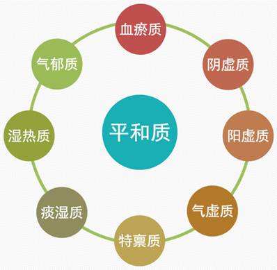 t(y)w|(zh)R(sh)x˙C(j)Y(ji)ϴ_C{(dio)